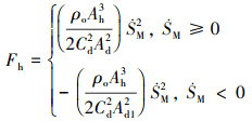 Mathematical equation
