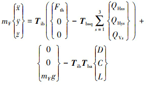 Mathematical equation