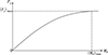 Thumbnail: 图3 Refer to the following caption and surrounding text.