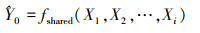 Mathematical equation