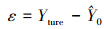 Mathematical equation