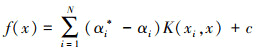 Mathematical equation