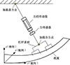 Thumbnail: 图3 Refer to the following caption and surrounding text.