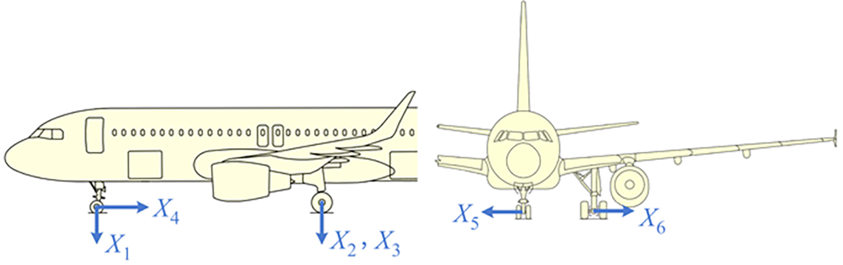 图7 Refer to the following caption and surrounding text.