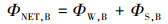 Mathematical equation