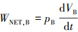 Mathematical equation