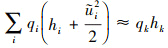 Mathematical equation