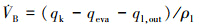 Mathematical equation