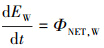 Mathematical equation