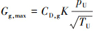 Mathematical equation