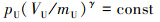 Mathematical equation