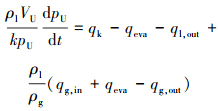Mathematical equation