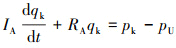 Mathematical equation