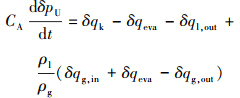 Mathematical equation