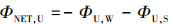 Mathematical equation