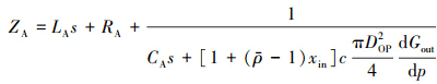 Mathematical equation