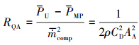 Mathematical equation