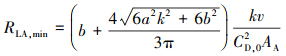 Mathematical equation