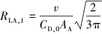 Mathematical equation