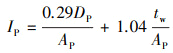 Mathematical equation