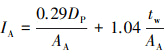 Mathematical equation