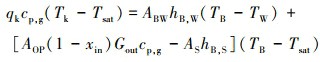 Mathematical equation