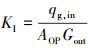 Mathematical equation