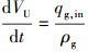 Mathematical equation