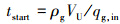 Mathematical equation