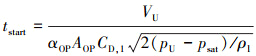 Mathematical equation