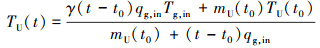 Mathematical equation