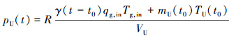 Mathematical equation