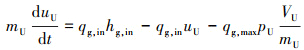 Mathematical equation