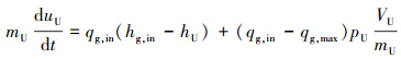 Mathematical equation