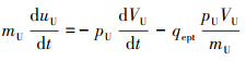 Mathematical equation