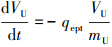 Mathematical equation