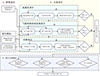 Thumbnail: 图4 Refer to the following caption and surrounding text.