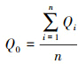 Mathematical equation