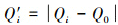 Mathematical equation