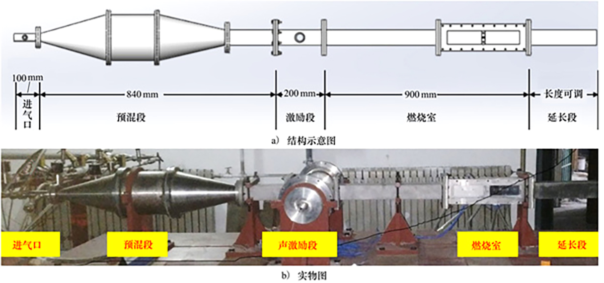 图2 Refer to the following caption and surrounding text.