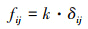 Mathematical equation