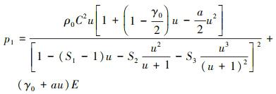 Mathematical equation