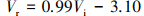 Mathematical equation