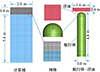 Thumbnail: 图1 Refer to the following caption and surrounding text.