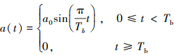 Mathematical equation