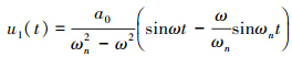 Mathematical equation