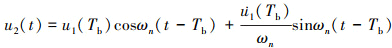 Mathematical equation