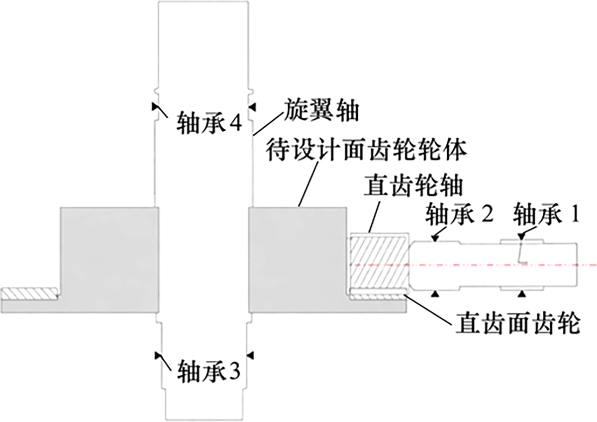 图1 Refer to the following caption and surrounding text.