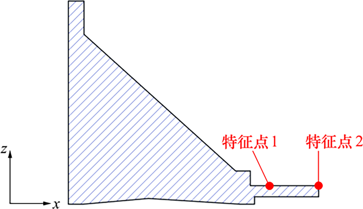 图19 Refer to the following caption and surrounding text.