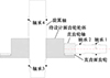 Thumbnail: 图1 Refer to the following caption and surrounding text.